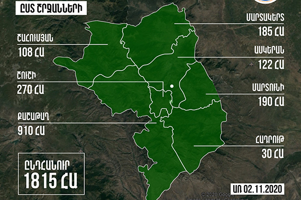 Արցախի առնվազն 1815 հա անտառների հրդեհումը պատերազմական հանցագործություն է.  Արցախի ՄԻՊ