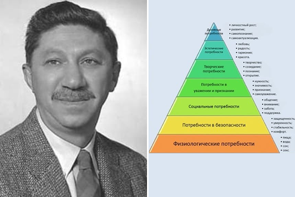 В первоклассном супе гораздо больше искусства, чем во второсортной живописи: 5 неожиданных фактов об авторе «Пирамиды Маслоу»