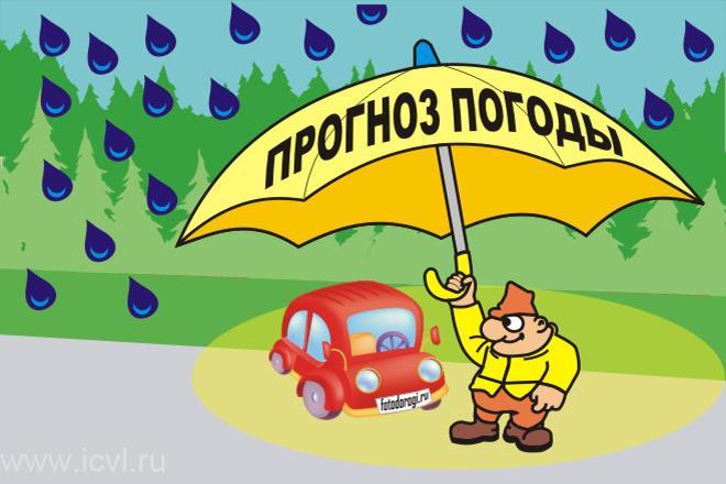 Погода в Армении