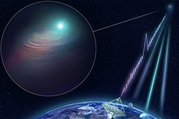 В космосе зафиксированы загадочные радиовсплески: aстрономы не определили, откуда именно они исходят 