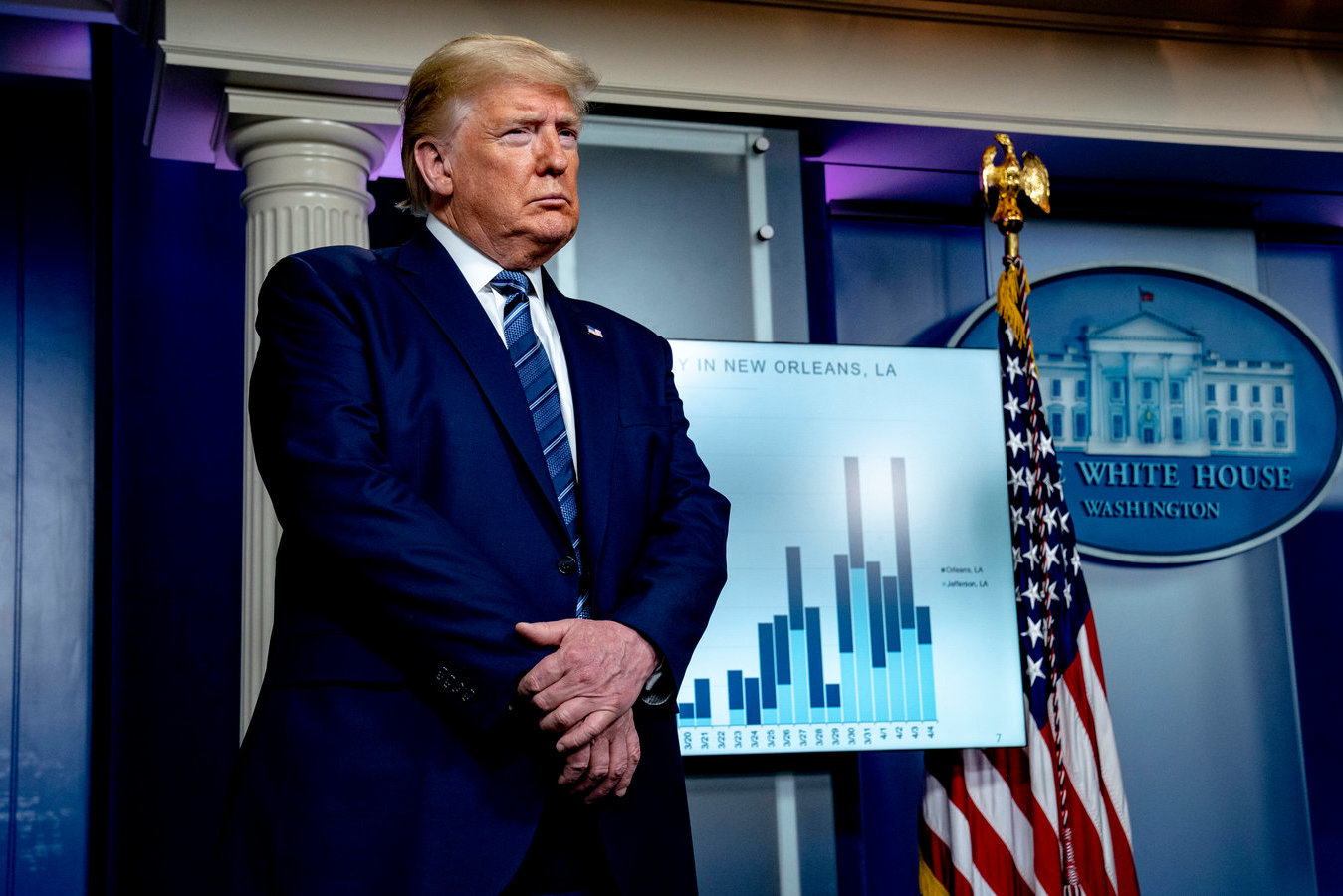Euronews: «Информация, которой мы располагаем, позволяет сделать вывод, что мы миновали пик эпидемии, надеюсь, что эта тенденция сохранится» - Трамп 