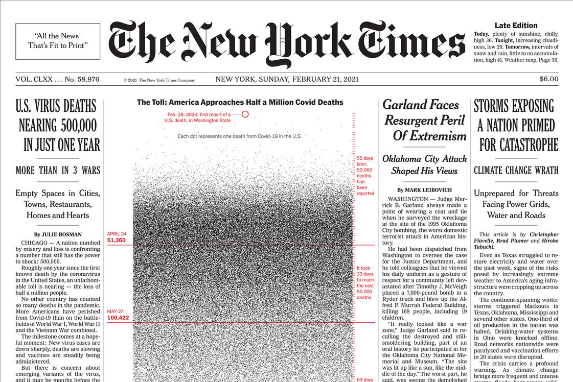 В память о людях, погибших от коронавируса: The New York Times на первой полосе опубликовала 500 тысяч точек 