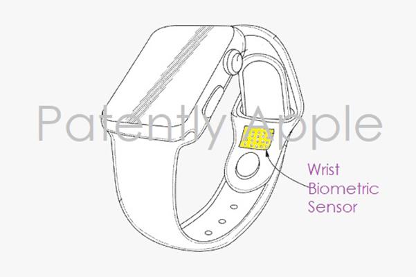 Apple запатентовала технологию разблокировки «умных» часов по кожe на запястье