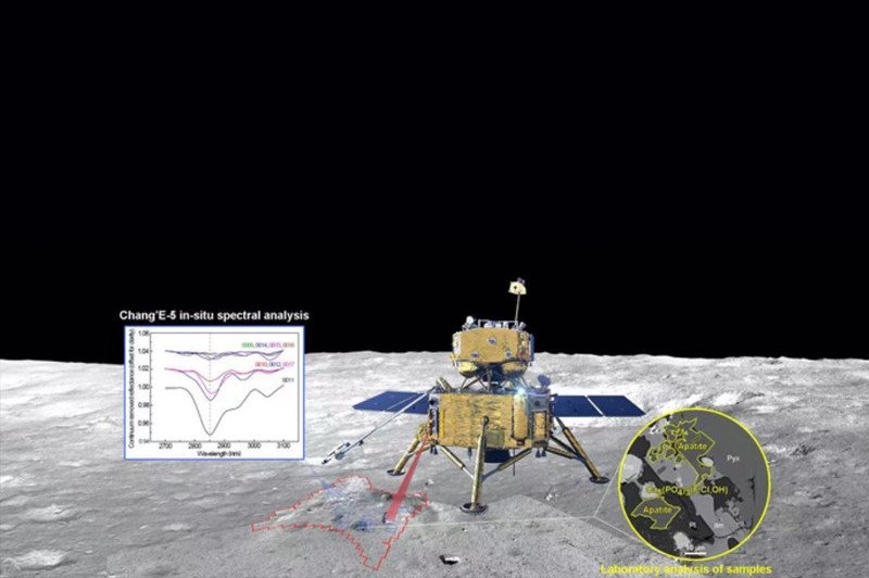 Большая часть воды в лунных образцах, собранных китайской станцией «ЧанъЭ-5», оказалась естественного происхождения